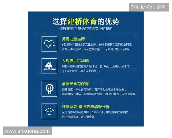 体育单招培训费用揭秘让你轻松了解投资与回报的关系